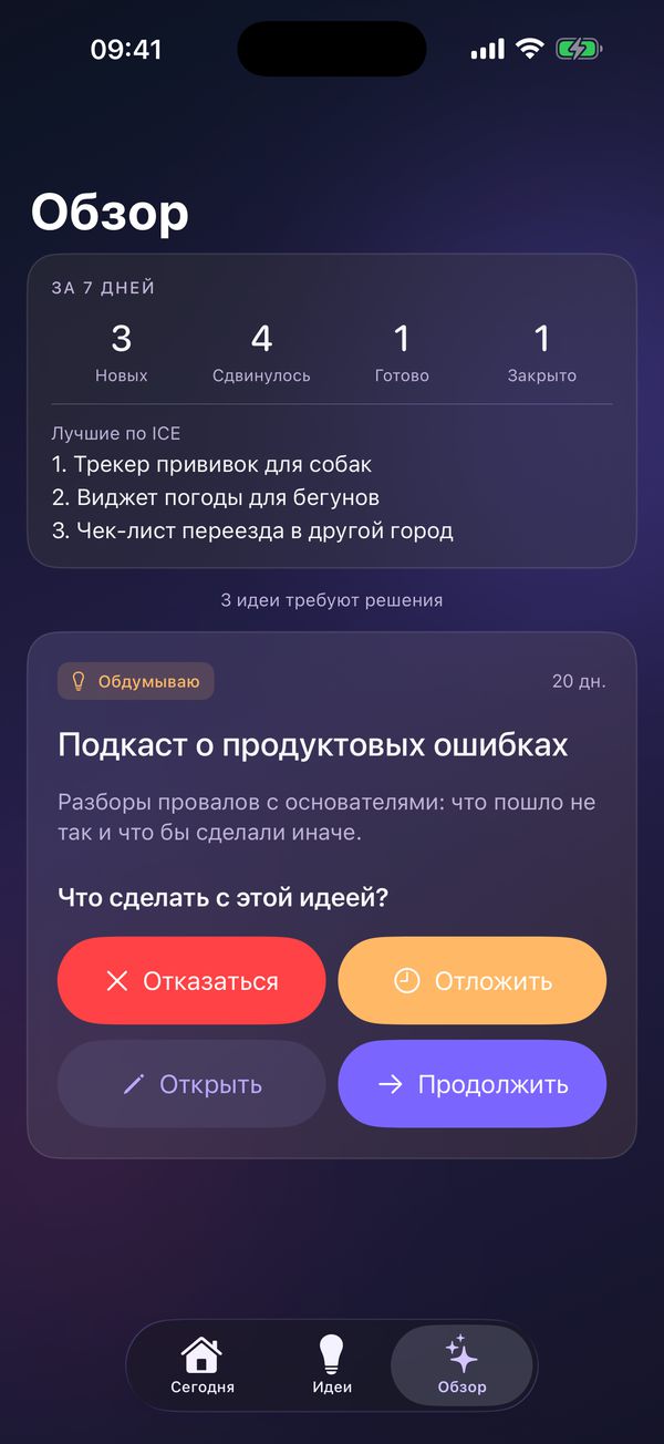 Обзор с недельной сводкой